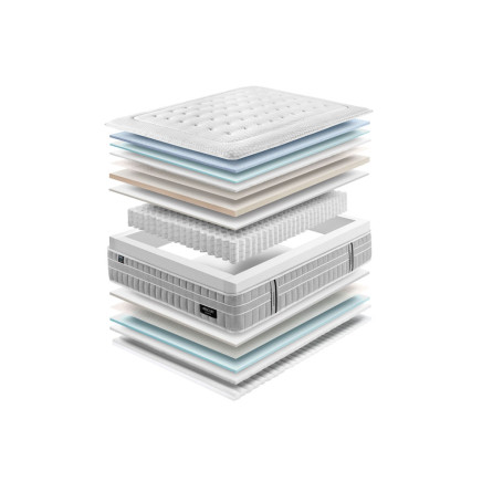 Probar cama antes de comprar: por qué es clave